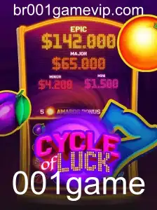 Descubra o Fascinante Mundo de CycleofLuck: O Novo Fenômeno no Universo dos Jogos